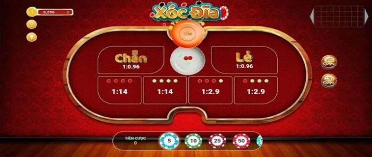 Tham Gia Trò Chơi Xóc Đĩa Tại V7BET: Thắng Lớn Hôm Nay 1 Tham Gia Trò Chơi Xóc Đĩa Tại V7BET: Thắng Lớn Hôm Nay